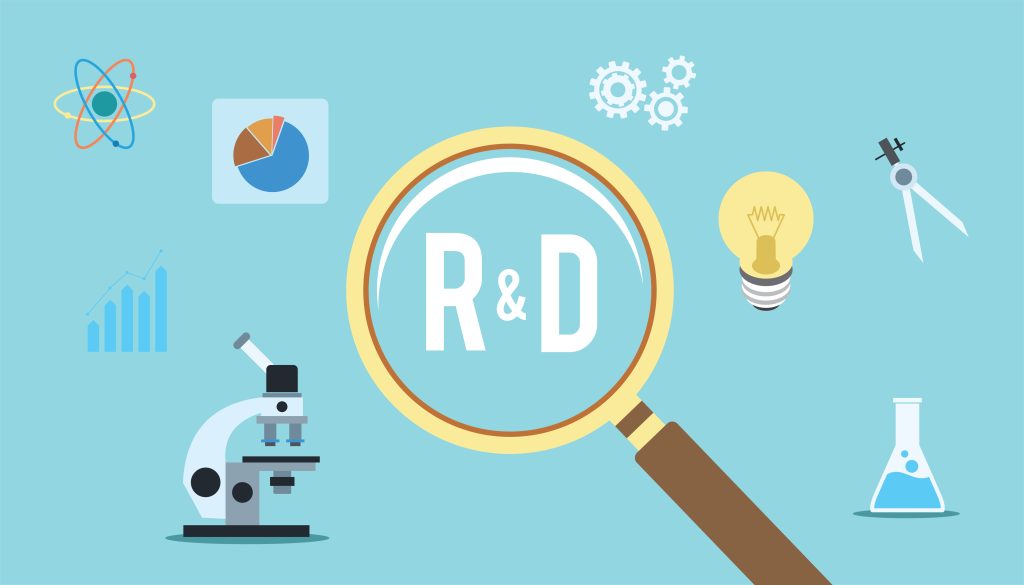 r&d claims research and development innovation