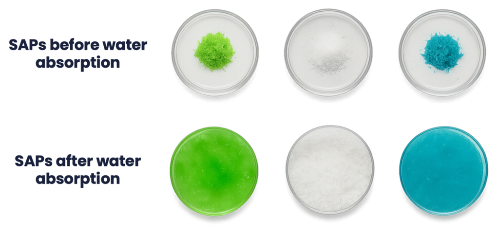 A&B Product Image A&B Product Image